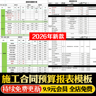 别墅庭院花园园林景观设计施工合同预算报价植物配置造价表工艺
