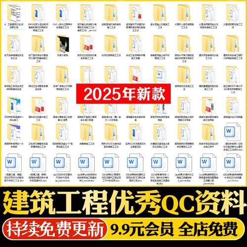 建筑工程QC成果报告案例模板资料优秀汇报施工质量控制合格率WORD