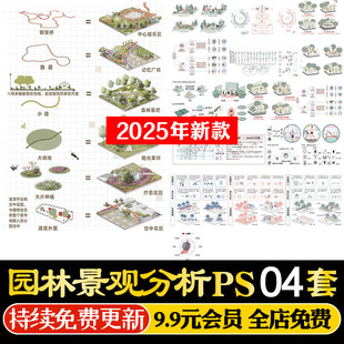 竞赛风PS人群活动空间广场公园场景策略模块分析图块psd分层素材