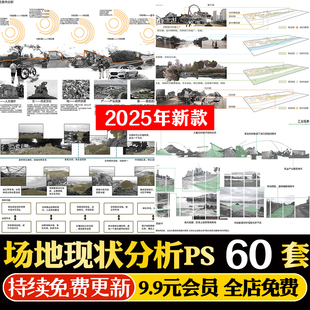 场地现状问题设计背景调研景观建筑基地周边环境PSD分析图PS素材