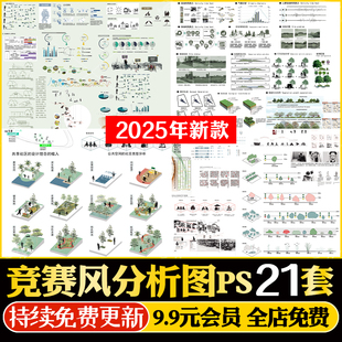 竞赛风人群活动前期策略数据模块分析图PSD展板建筑景观PS素材库