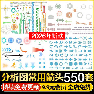分析图常用箭头线条PSD源文件竞赛风格建筑景观设计PS素材CAD图库