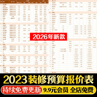 2026装修预算报价表模板装饰公司家装工装材料价格清单施工进度表