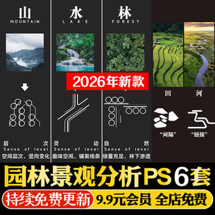 美丽乡村景观建筑PS模块图改造提升重建策略分析图psd分层素材