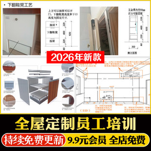全屋定制木作柜子设计师产品知识安装工艺销售营销话术培训PPT