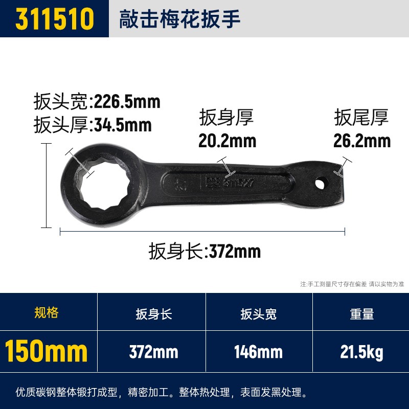 长城精工冲击扳手单头重型大扳手22/24/27/36/41/75/90/150mm