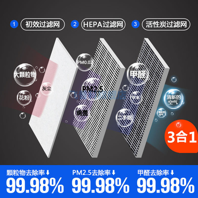 适用于飞利浦空气净化器滤芯FY2428 AC2886 3824 2880 2888