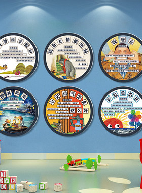 幼儿园环创布置绘本馆挂画儿童故事好书推荐阅读图书角装饰3d墙贴