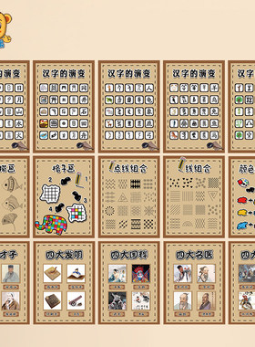幼儿园各大区域主题墙环创九大星系搭建技巧礼貌用语环境保护眼睛