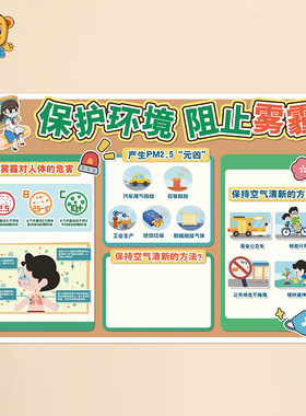 幼儿园小学环创布置保护环境阻止雾霾神奇的耳朵保护隐私预防拐骗