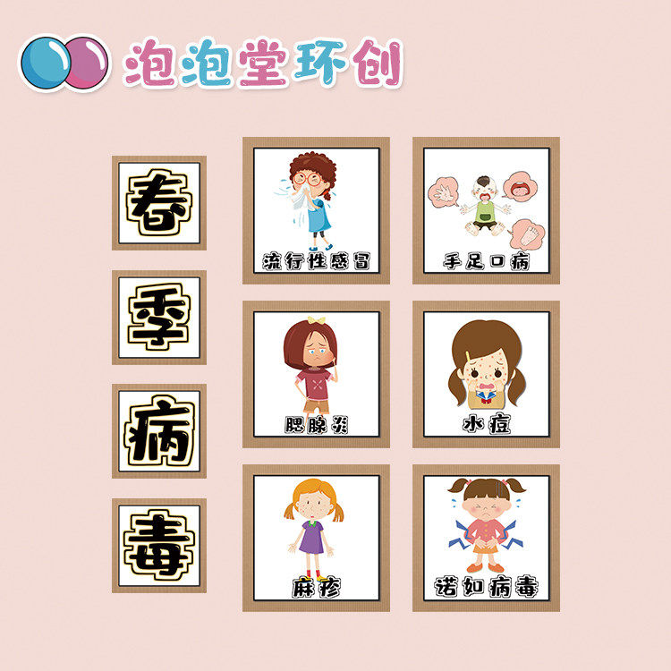 幼儿春季防疫病毒主题墙环创布置装饰不传谣勤清洁不扎堆预防流感