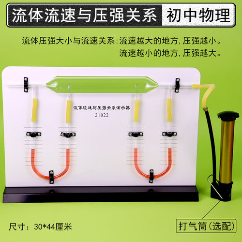 大号流体流速与压强的关系演示器21022教师用中学物理实验室力学
