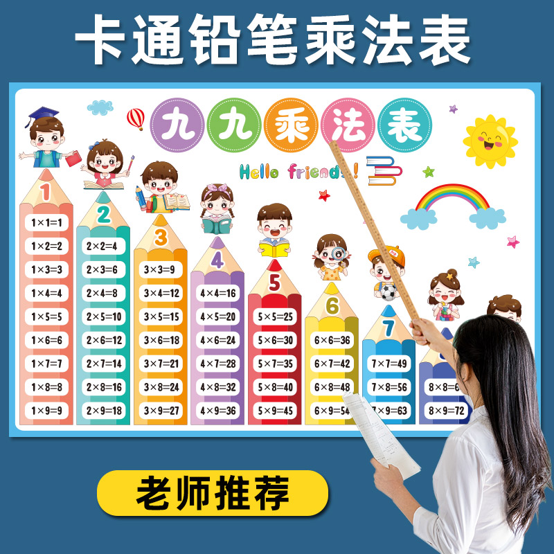 二年级上册99九九乘法口诀表小学生乘除法表挂墙墙贴背诵神器挂图