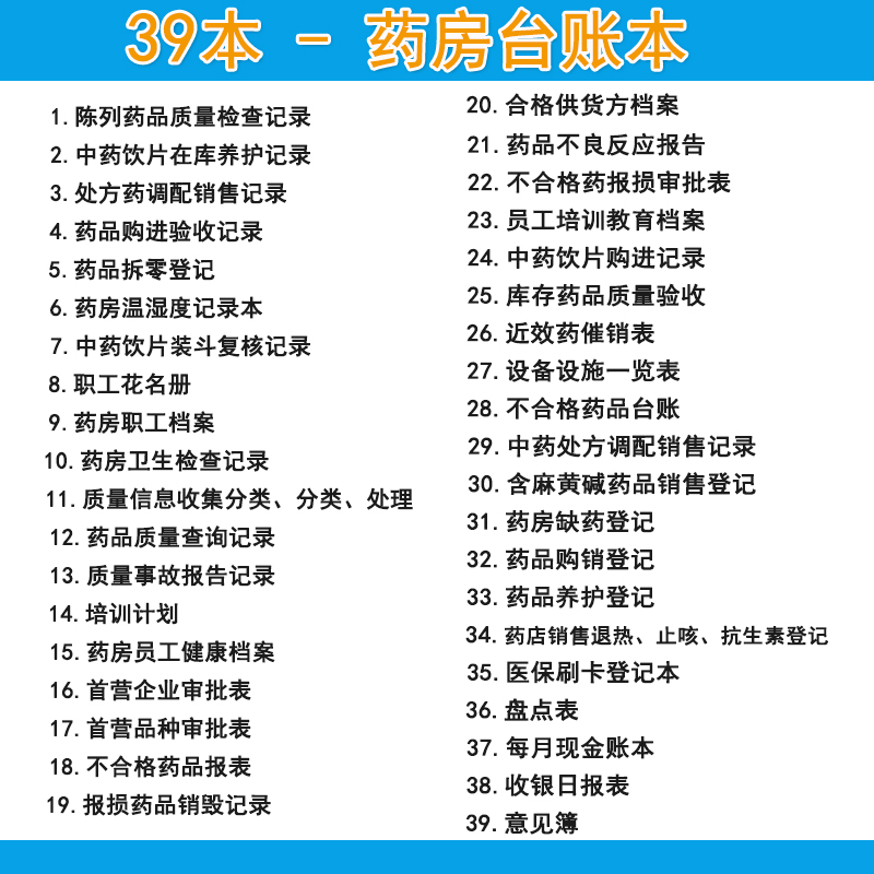 GSP药房台账中药在库养护装斗复核中药购进验收记录本近效药催销表药品拆零登记药店卫生检查温湿度温度培训-封面