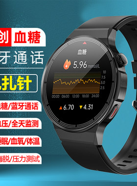 bimoz蓝牙通话智能健康手表