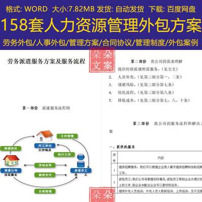 人力资源管理外包方案劳务人事外包管理制度流程合同协议外包案例