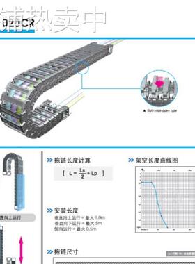韩国CPS静音无尘拖链nsb020CR.20 40.R28 38 48 现货