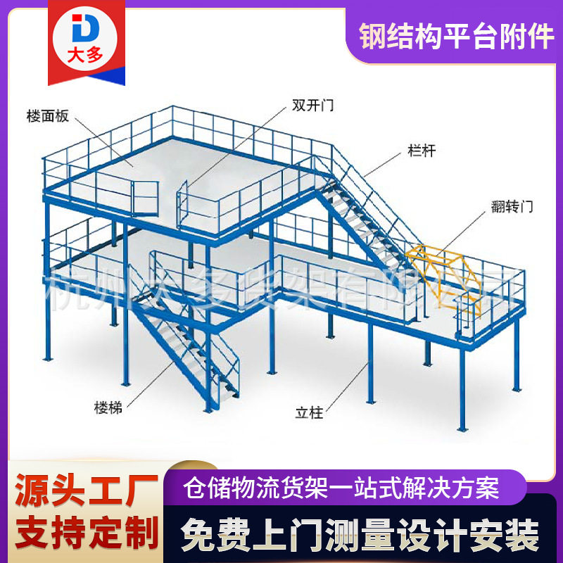 钢结构平台移门双开门活动上货门上货翻转门钢结构平台货架配件