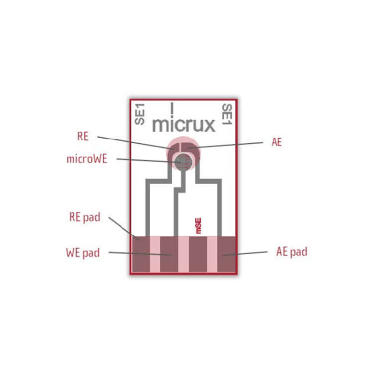 代理西班牙Micrux 电极用于 PEEK-3.5 中 AIO 电池的流量模块
