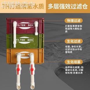ll风混色周转箱鱼缸过滤器上置滴流盒水循环系统过滤周转箱