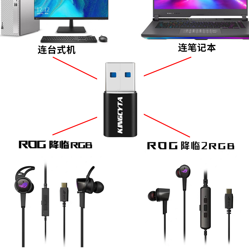 适用华硕玩家国度ROG降临2RGB耳机TYPE-C转USB电脑转接头TYPE-C