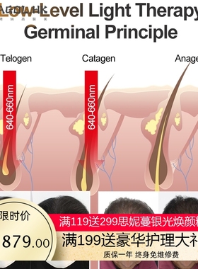 2021 660nm hair grow machine home use red blue laser hat LLL
