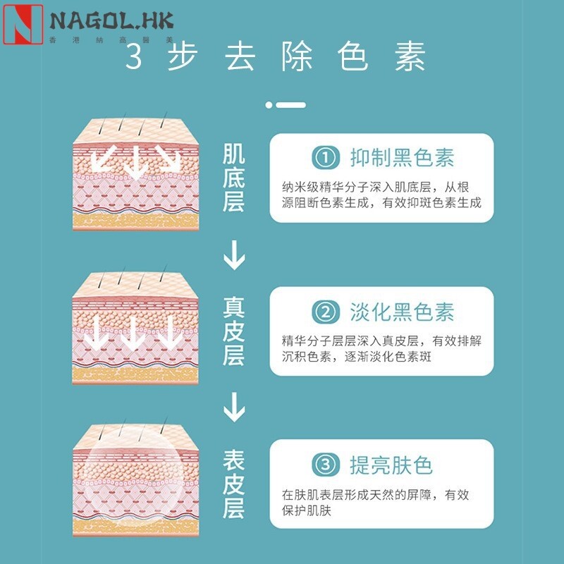 美容院国妆特字美白祛斑霜强效套盒 淡斑精华液祛斑面霜套装