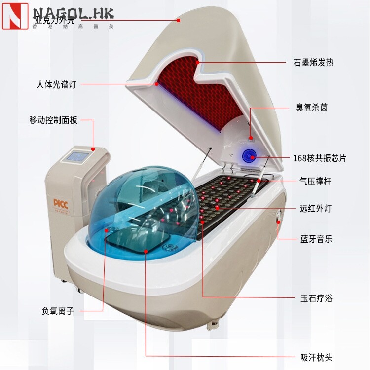太赫兹旋磁发汗汗蒸仓全身熏蒸舱能量太空舱石墨烯量子人体熵减仪