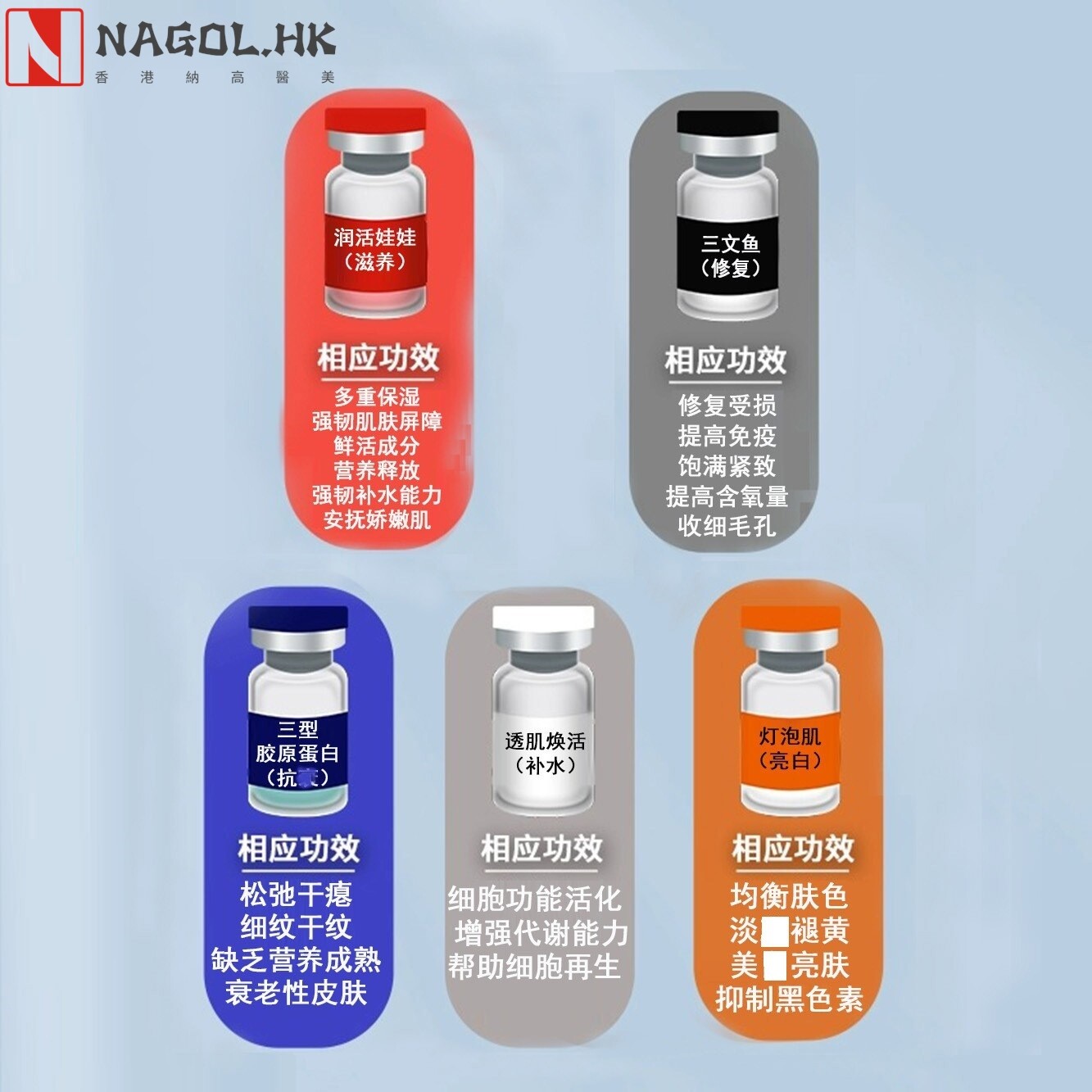 美容院线专用三文鱼水光动能素原液补水水光针玻尿酸导入原液