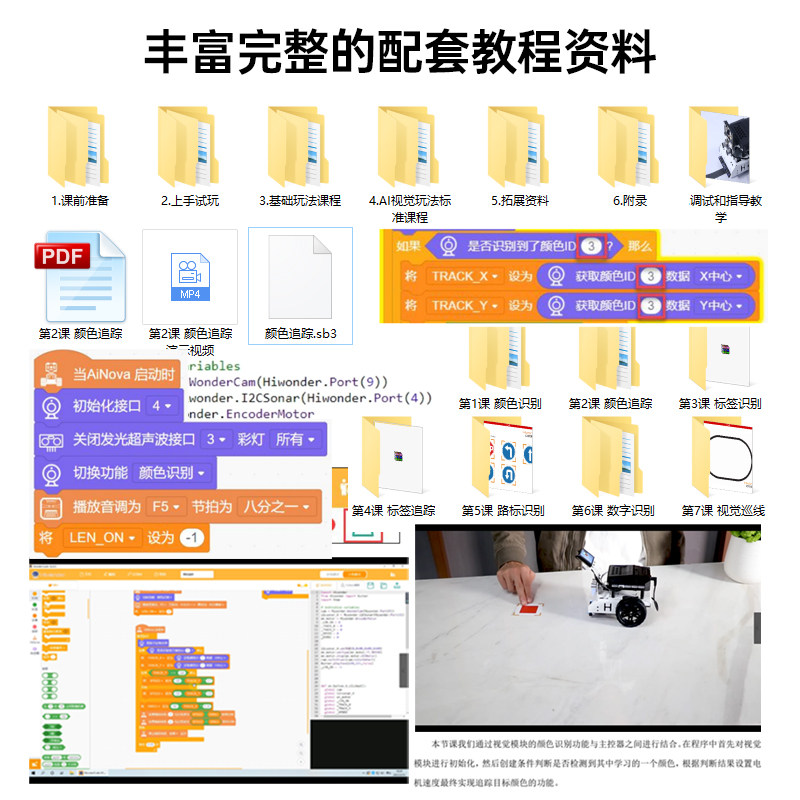 HUANER 스마트 자동차 AINOVA 시각적 자율 운전 어린이 메이커 PYTHON 프로그래밍 로봇 키트