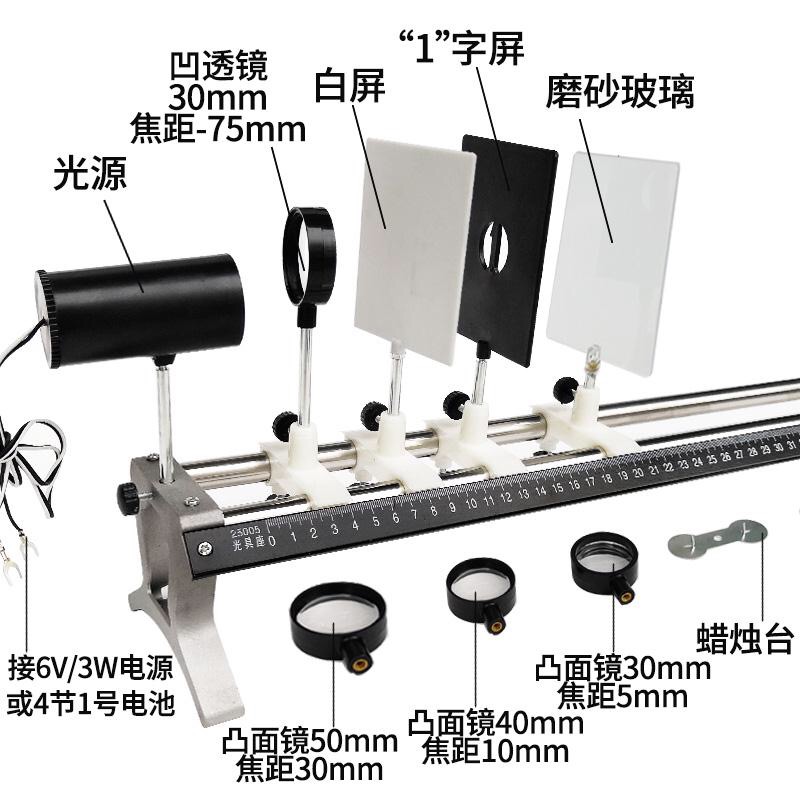 光学实验盒光学实验器材凸透镜成像小孔成像小型光具座光具组-封面