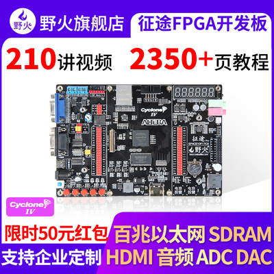 野火征途图像处理开发板