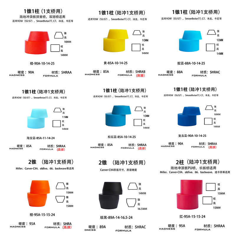 Bushings陆地冲浪板专业级PU避震器滑板桥支架配T件高弹锥柱圣诞