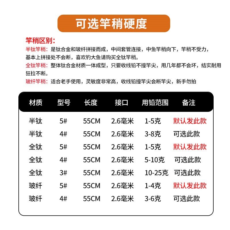 新款实木桥筏竿桥钓伸缩定位筏钓竿软G尾竿稍短伐杆微铅手把节鱼