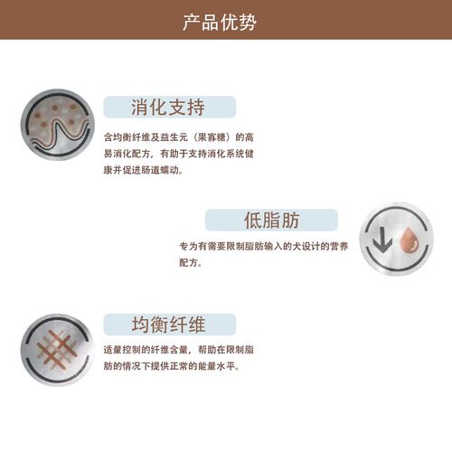 皇家狗粮LF22犬低脂易消化v粮1.5kg/6kg 狗急慢性胰腺炎低脂肪