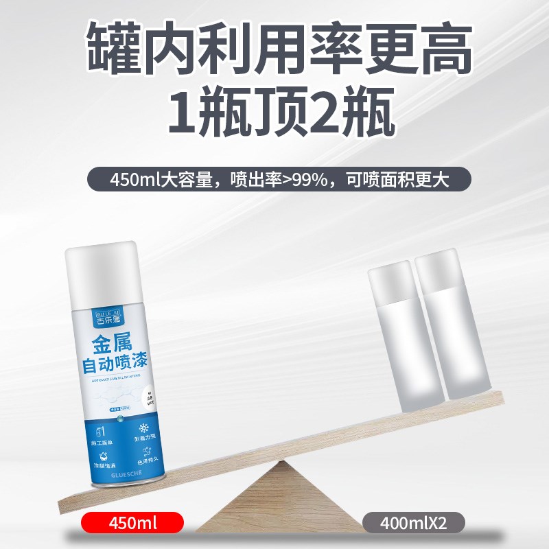 自喷漆白色手g喷漆家具木器金属防锈漆防腐奶白色珍珠白哑光白油