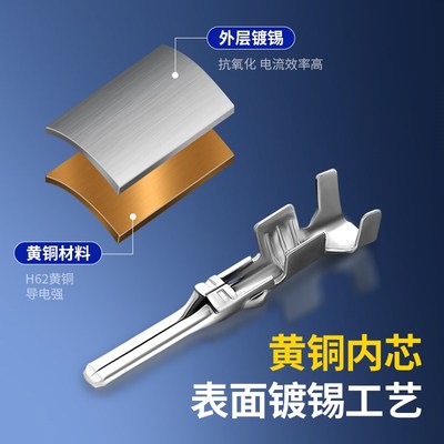 AMP汽a车连接器接线端子DJ611F-1.8A 1.8系列插拔式插片171661-1