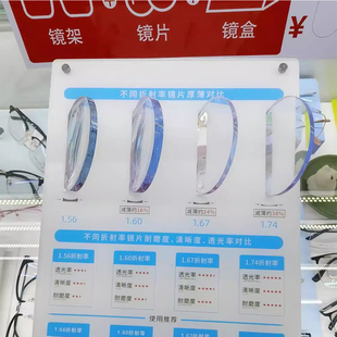 眼镜店镜片不同折射率厚薄对比道具镜片展示道具