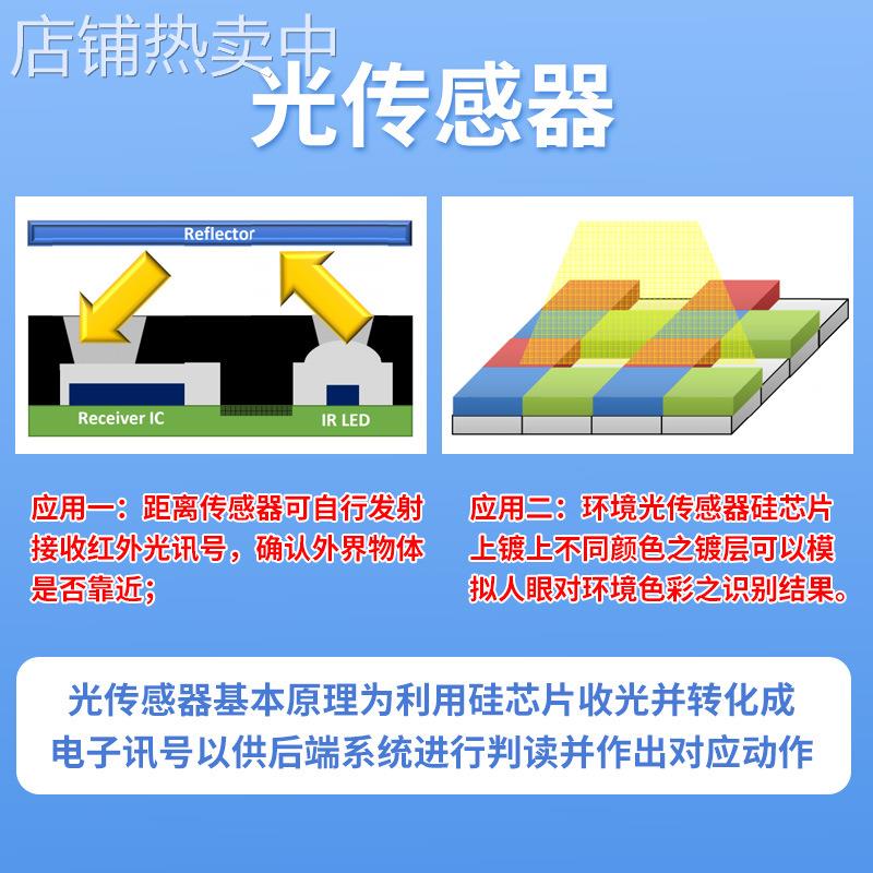 环境光传感器 照明 灯泡 台灯 智能手机 平板电视 无线耳机传感器