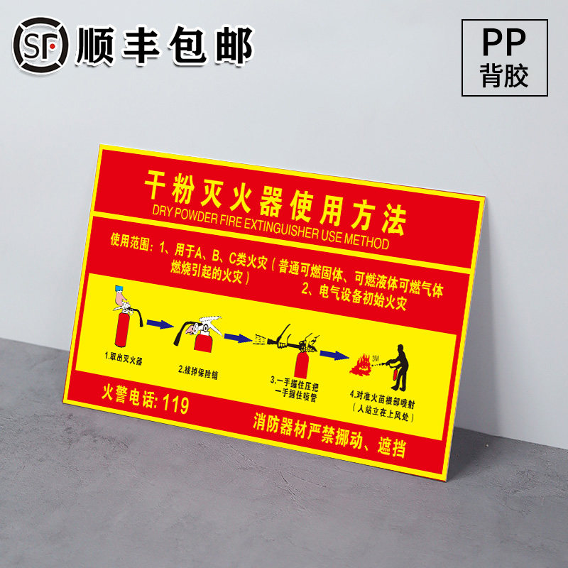 【千人购买】灭火器放置点图片