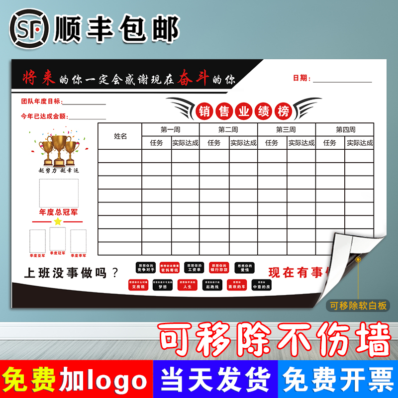 車間生產計劃管理看板定制軟白板