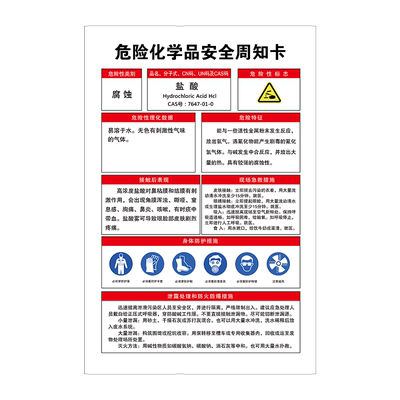 危险化学品安全周知卡MSDS告知牌