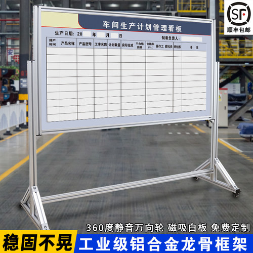 【车间生产看板】工业铝合金支架