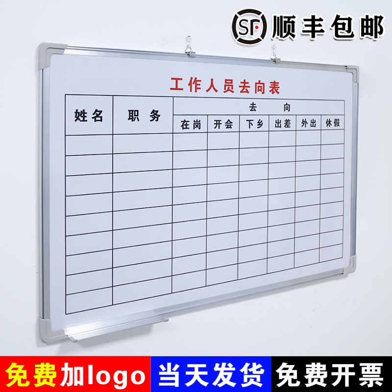 掛式車間生產可擦寫定制白板