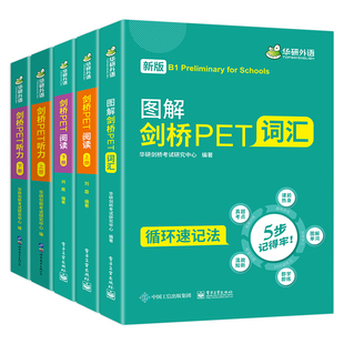 小学英语四五六456年级 语法系列 B1级别 KET 阅读 小升初 华研外语2024春剑桥PET词汇 自然拼读 听力