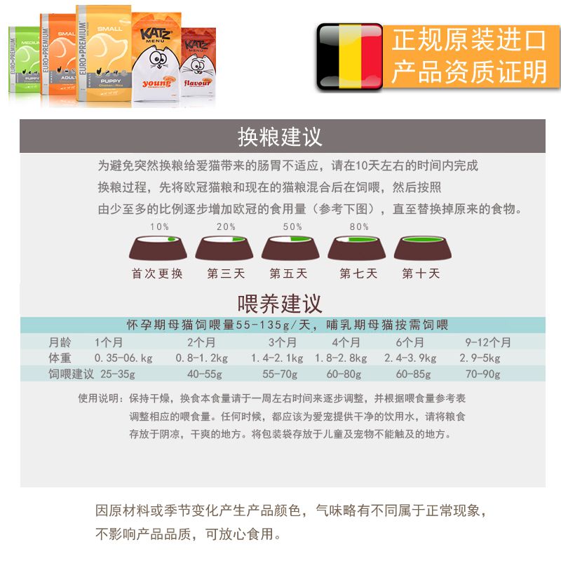 款猫粮短英孟买成音布偶抖加菲比利时同鸡肉配方猫粮幼猫进口优惠券