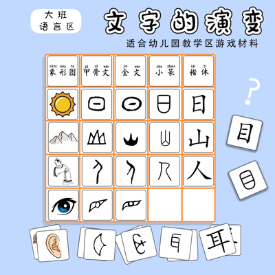 幼儿园语言区汉字的演变过程