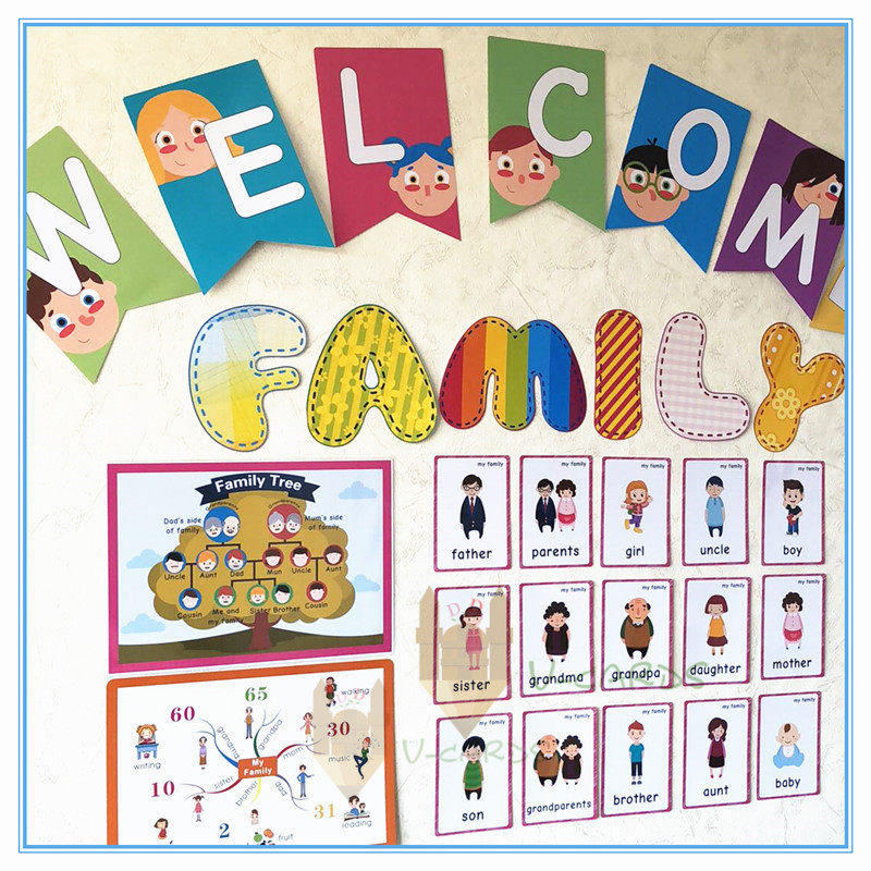 思维导图family tree家庭树成员英语教具大卡教室装修装饰海报