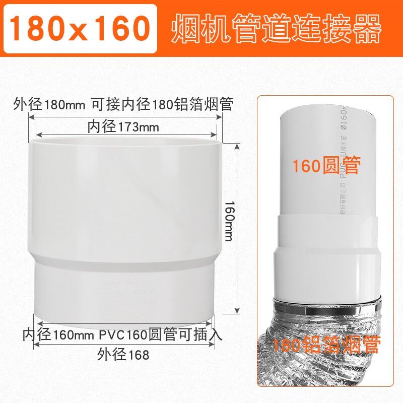 一靓200抽油烟机排烟管180变径大小转换接头变160PVC管通风排气管