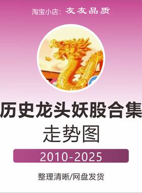 历史龙头股妖股K线走势图龙头战法游资训练打板低吸零基础到精通
